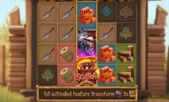 สัญญลักษณะสำคัญที่คุณต้องรู้เวลาเล่นสล็อต ที่ UFAWiz